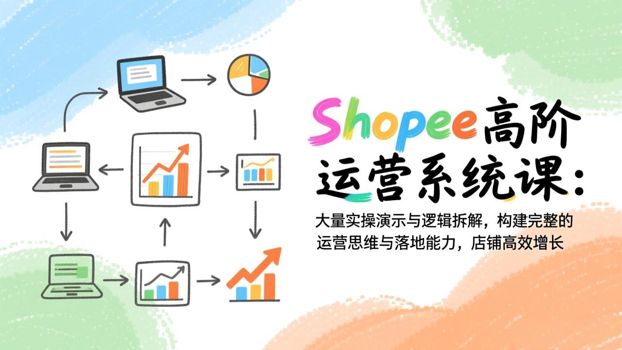 Shopee高阶运营系统课：大量实操演示与逻辑拆解，构建完整的运营思维与落地能力，店铺高效增长-心思维创富网_网上创业教程_网络创业项目