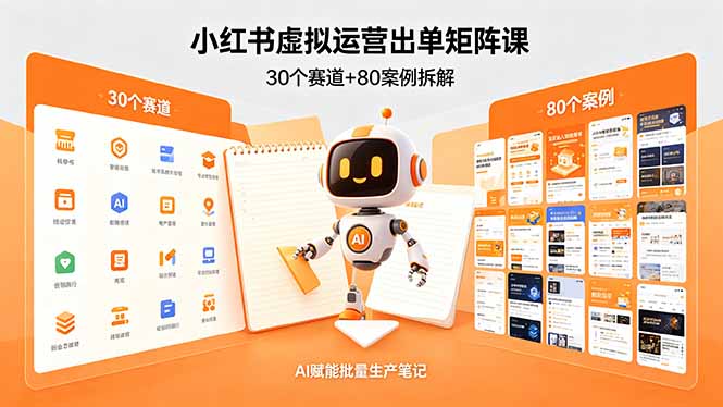 小红书虚拟运营出单矩阵课：30个赛道+80案例拆解，AI赋能批量生产笔记-心思维创富网_网上创业教程_网络创业项目