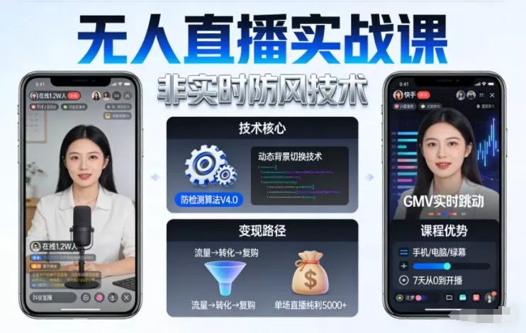 宝子哥无人直播实战课，非实时防风技术，聚焦抖音快手等平台直播带货，轻松开启直播变现之路(更新2026年08月06日)-心思维创富网_网上创业教程_网络创业项目