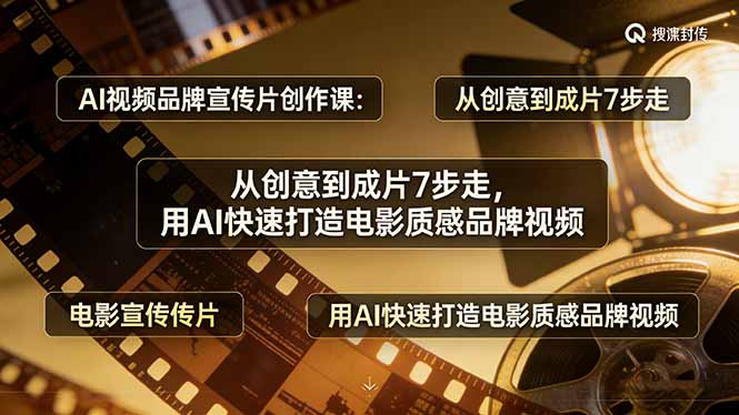 AI视频品牌宣传片创作课：从创意到成片7步走，用AI快速打造电影质感品牌视频-心思维创富网_网上创业教程_网络创业项目