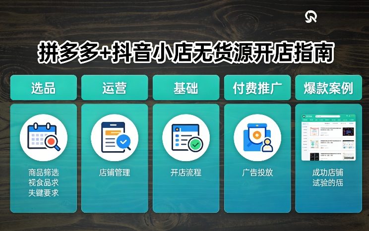 拼多多+抖音小店无货源开店，包括：选品、运营、基础、付费推广、爆款案例等(更新26年3月)-心思维创富网_网上创业教程_网络创业项目