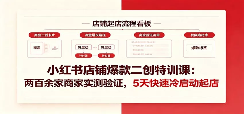 小红书店铺爆款二创特训课：两百余家商家实测验证，5天快速冷启动起店-心思维创富网_网上创业教程_网络创业项目