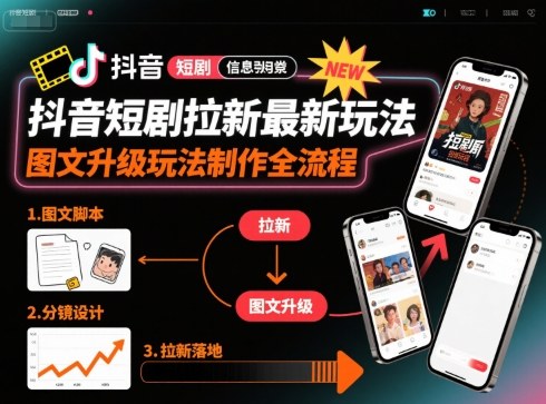 抖音短剧拉新最新玩法之图文升级玩法制作全流程，操作简单，0粉可做-心思维创富网_网上创业教程_网络创业项目