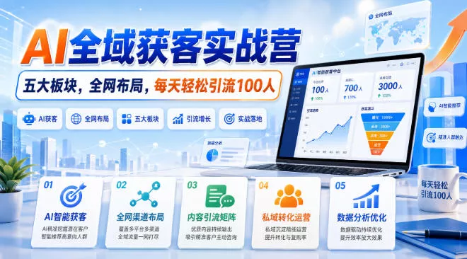 AI全域获客实战营，五大板块，全网布局，每天轻松引流100人-心思维创富网_网上创业教程_网络创业项目