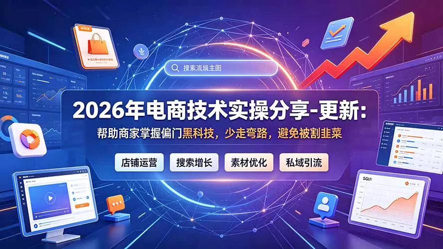 2026年电商技术实操分享-更新7月：帮助商家掌握偏门黑科技，少走弯路，避免被割韭菜-心思维创富网_网上创业教程_网络创业项目