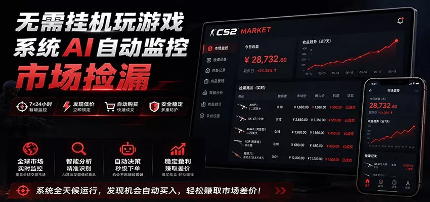 系统AI自动监控市场捡漏，不用玩游戏，只需要一部手机，支持任何形式数据验证-心思维创富网_网上创业教程_网络创业项目