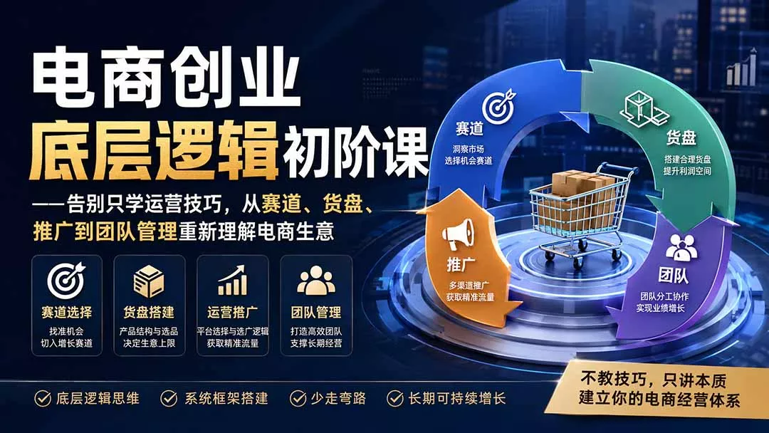 电商创业底层逻辑初阶课——告别只学运营技巧，从赛道、货盘、推广到团队管理重新理解电商生意-心思维创富网_网上创业教程_网络创业项目
