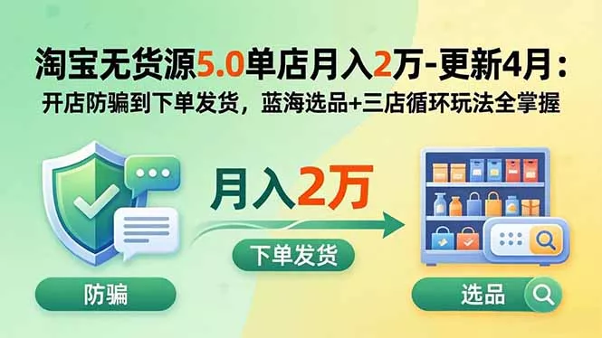 淘宝无货源5.0单店月入2万-更新2026：开店防骗到下单发货，蓝海选品+三店循环玩法全掌握-心思维创富网_网上创业教程_网络创业项目