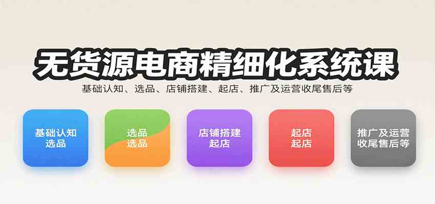 无货源电商精细化系统课：基础认知、选品、店铺搭建、起店、推广及运营收尾售后等-心思维创富网_网上创业教程_网络创业项目