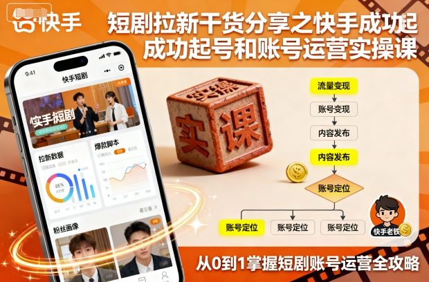 短剧拉新干货分享之快手成功起号和账号运营实操课-心思维创富网_网上创业教程_网络创业项目