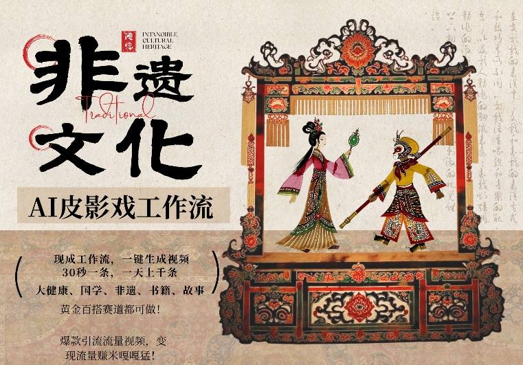 AI一键生成民俗文化非遗皮影戏视频，一刀不剪无需剪辑，30S一条，一天上百条，流量财富嘎嘎猛-心思维创富网_网上创业教程_网络创业项目