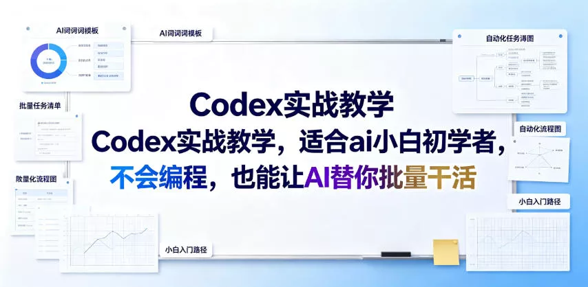Codex实战教学，适合ai小白初学者，不会编程，也能让AI替你批量干活-心思维创富网_网上创业教程_网络创业项目