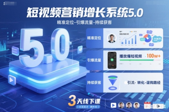 短视频营销增长系统5.0，精准定位-引爆流量-持续获客，3天线下课(音频+图片)-心思维创富网_网上创业教程_网络创业项目
