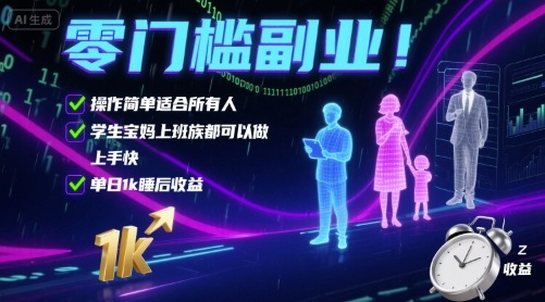 零门槛副业！操作简单适合所有人，学生宝妈上班族都可以做，上手快，单日1k睡后收益【揭秘】-心思维创富网_网上创业教程_网络创业项目