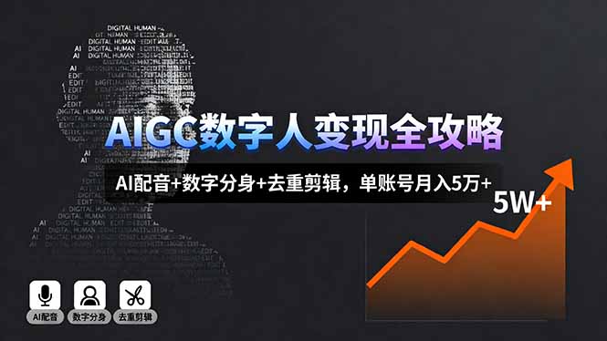 AIGC数字人变现全攻略，AI配音+数字分身+去重剪辑，单账号月入5万+-心思维创富网_网上创业教程_网络创业项目