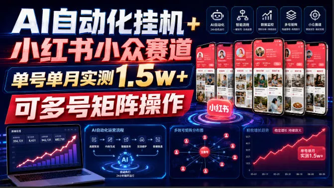 AI自动化挂G+小红书小众赛道，单号单月实测1.5w+，可多号矩阵操作【揭秘】-心思维创富网_网上创业教程_网络创业项目