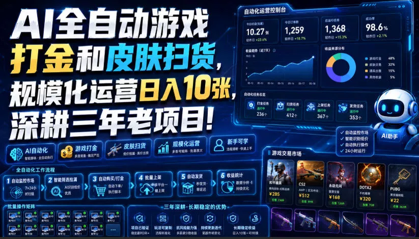 AI全自动游戏打金和皮肤扫货，规模化运营日入10张，深耕三年老项目！【揭秘】