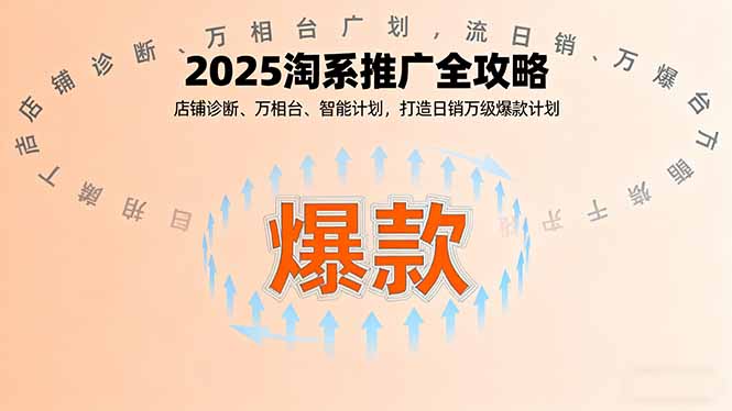 2025淘系推广全攻略，店铺诊断、万相台、智能计划，打造日销万级爆款计划-心思维创富网_网上创业教程_网络创业项目