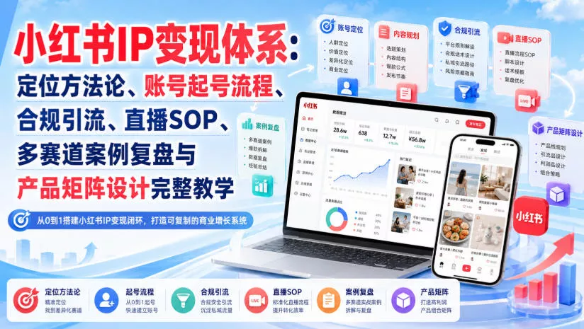 小红书IP变现体系：定位方法论、账号起号流程、合规引流、直播SOP、多赛道案例复盘与产品矩阵设计完整教学-心思维创富网_网上创业教程_网络创业项目