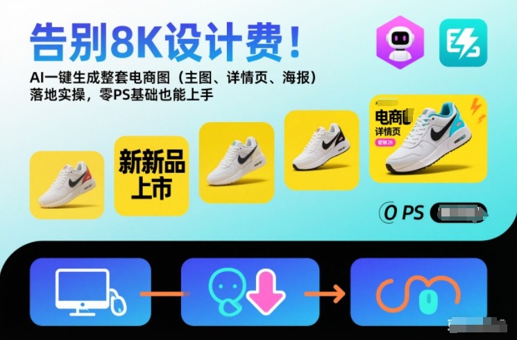 告别8K设计费！AI一键生成整套电商图(主图、详情页、海报)落地实操，零PS基础也能上手-心思维创富网_网上创业教程_网络创业项目